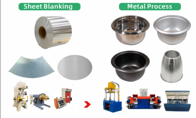Stainless Steel anatiny vilany famokarana Line